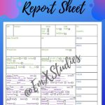 1 Patient Nurse Report Sheet Detailed Icu Report Sheet | Etsy within Icu Report Template