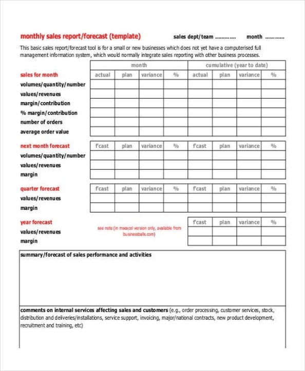 12+ Monthly Sales Plan Templates - Sample, Example, Format Download Intended For Sales Manager Monthly Report Templates