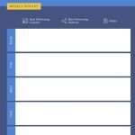 15 Social Media Reports Templates For Restaurants | Agorapulse within Social Media Weekly Report Template