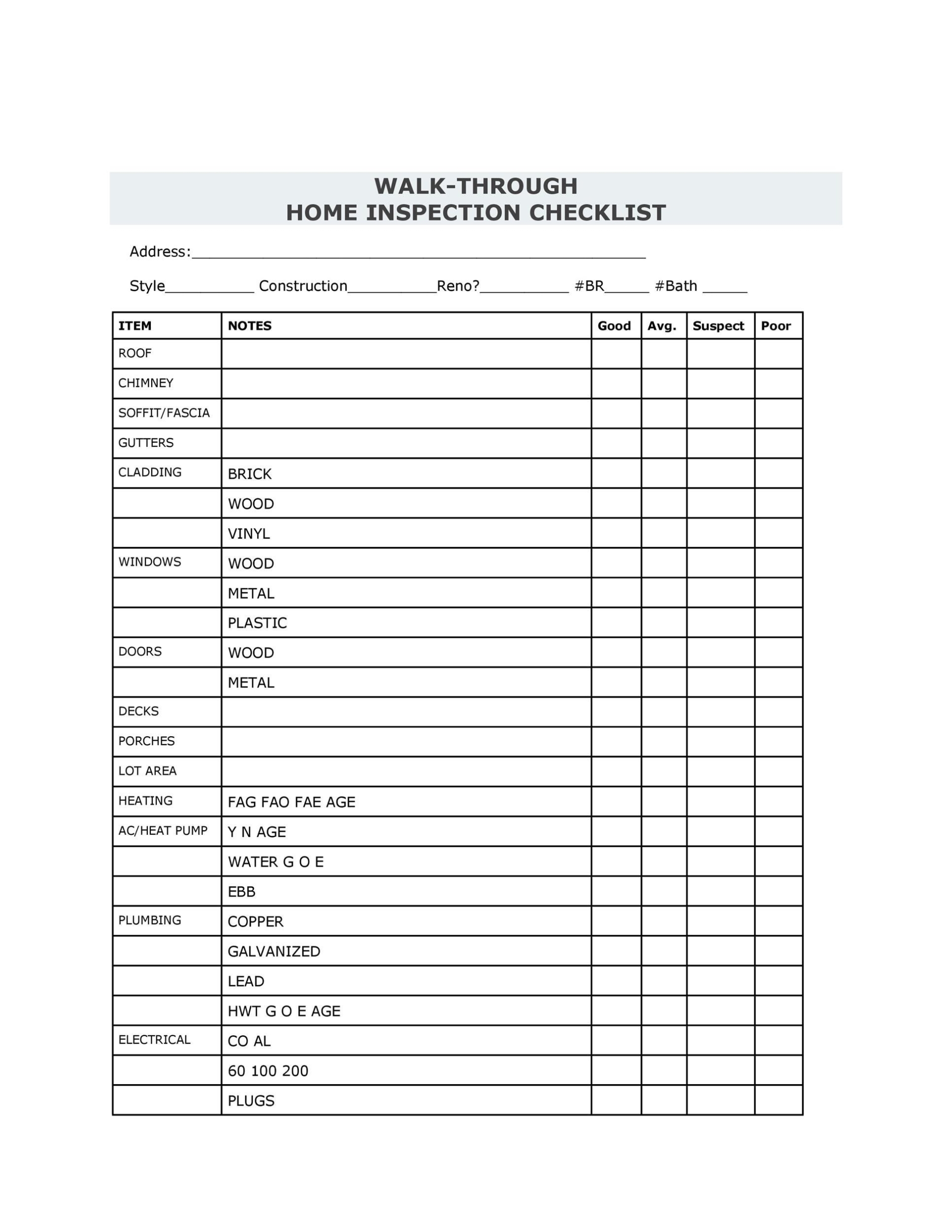 20+ Printable Home Inspection Checklists (Word, Pdf) ᐅ Templatelab Throughout Pre Purchase Building Inspection Report Template