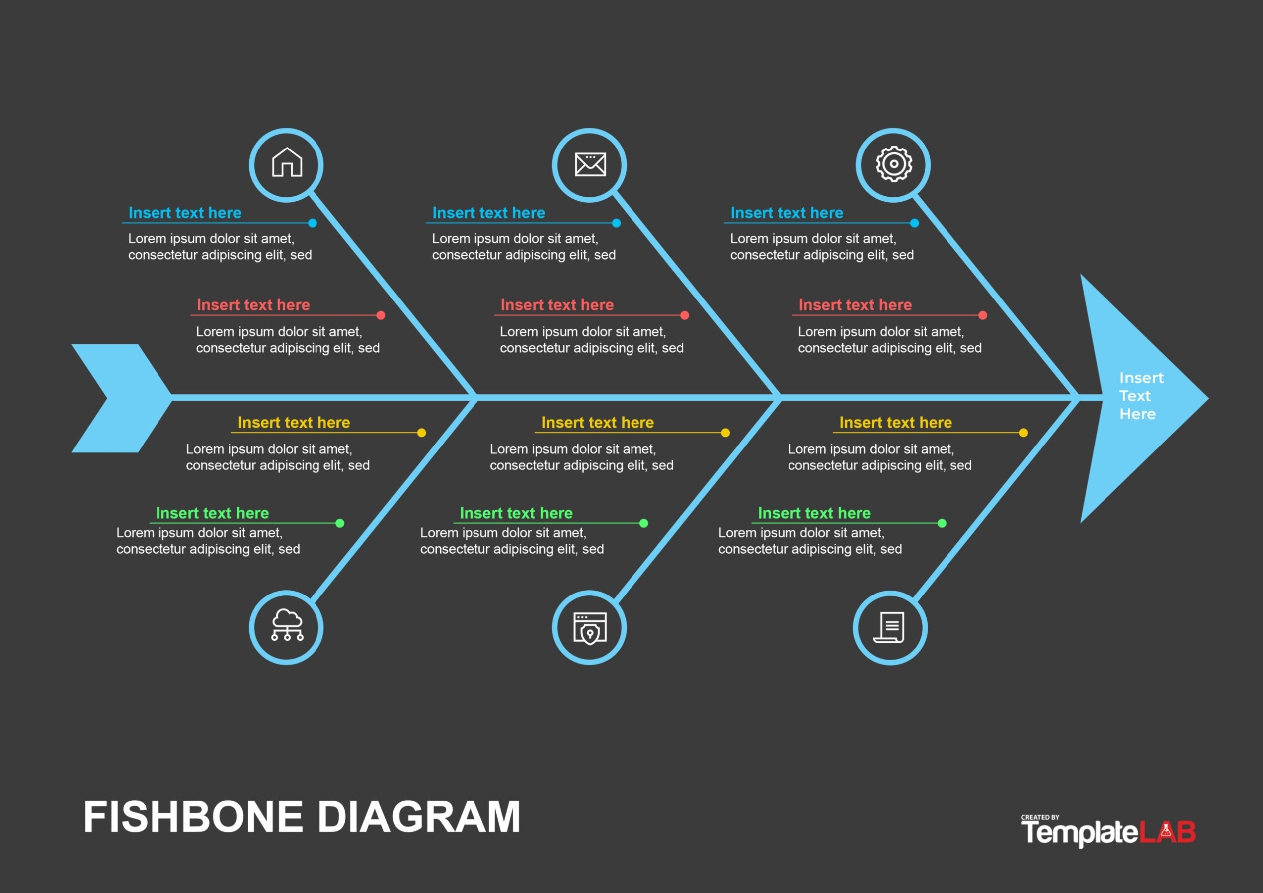 25 Great Fishbone Diagram Templates & Examples [Word, Excel, Ppt] With Ishikawa Diagram Template Word