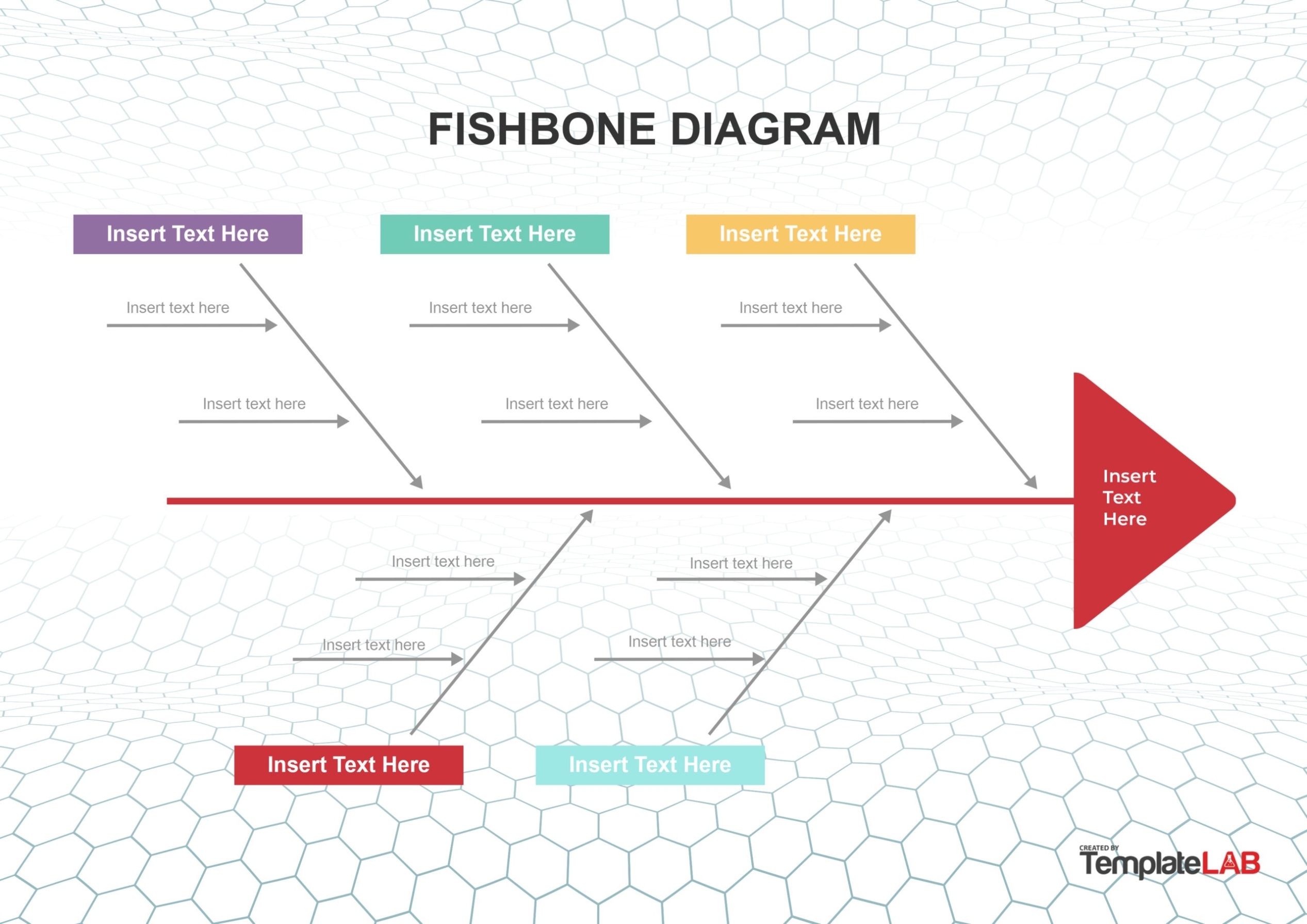 25 Great Fishbone Diagram Templates & Examples [Word, Excel, Ppt] With Regard To Ishikawa Diagram Template Word