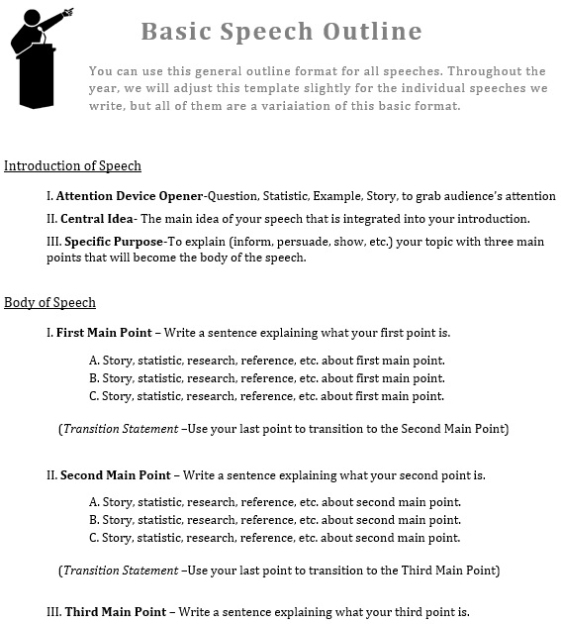 25+ Informative Speech Outline Template & Examples [Word, Pdf] Free Regarding Speech Outline Template Word