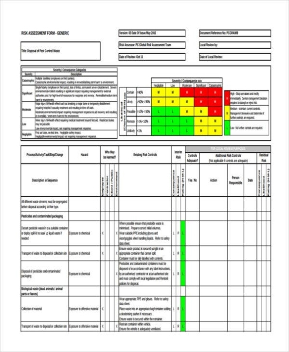 26+ Risk Assessment Form Templates | Free & Premium Templates With Regard To Threat Assessment Report Template