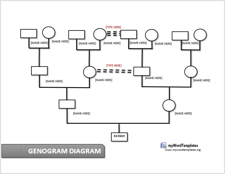 3 Generation Genogram Template | Hq Printable Documents Throughout Family Genogram Template Word