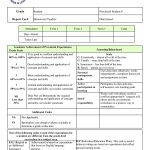 30+ Real &amp; Fake Report Card Templates [Homeschool, High School] pertaining to Fake Report Card Template