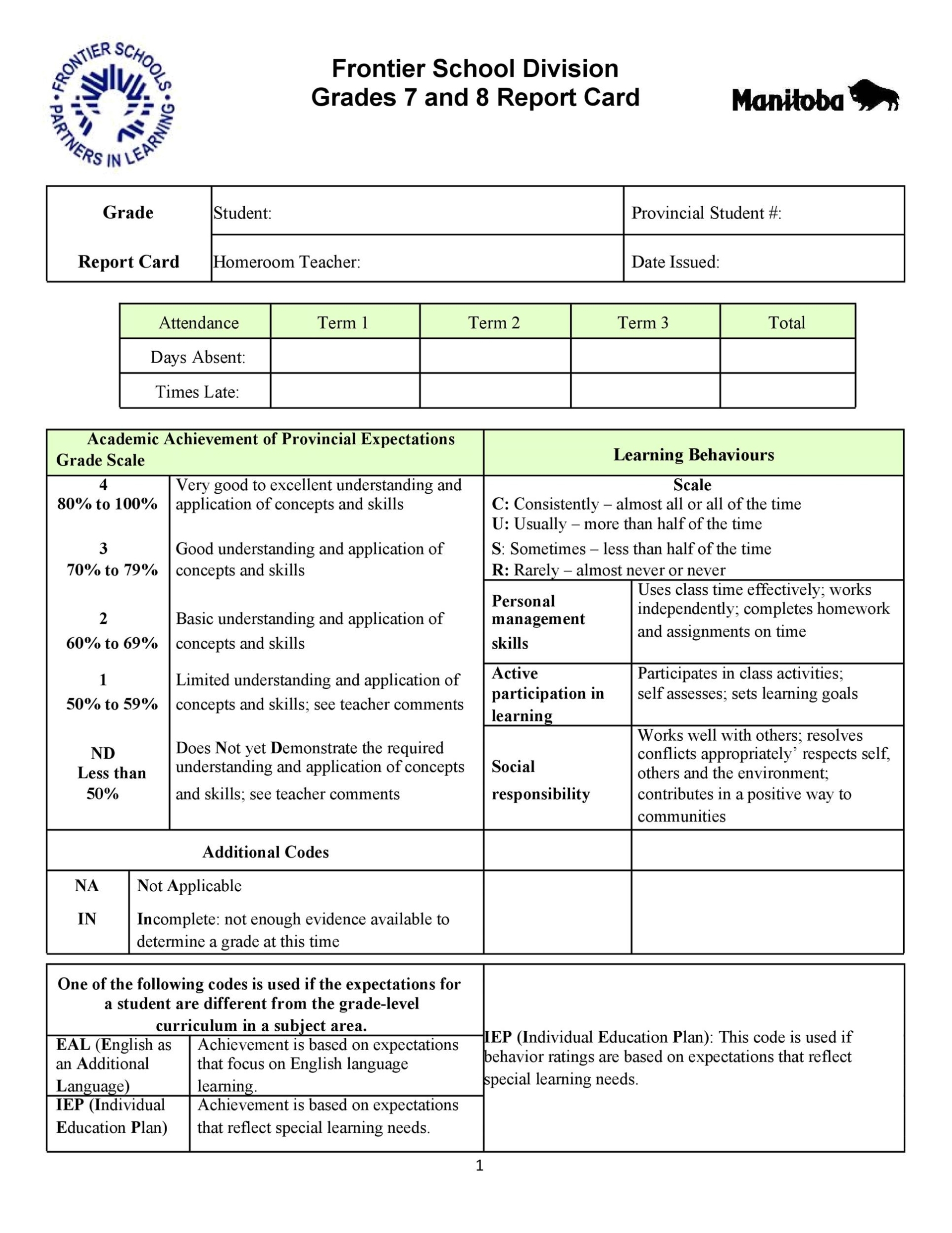 30+ Real &amp; Fake Report Card Templates [Homeschool, High School] pertaining to Fake Report Card Template