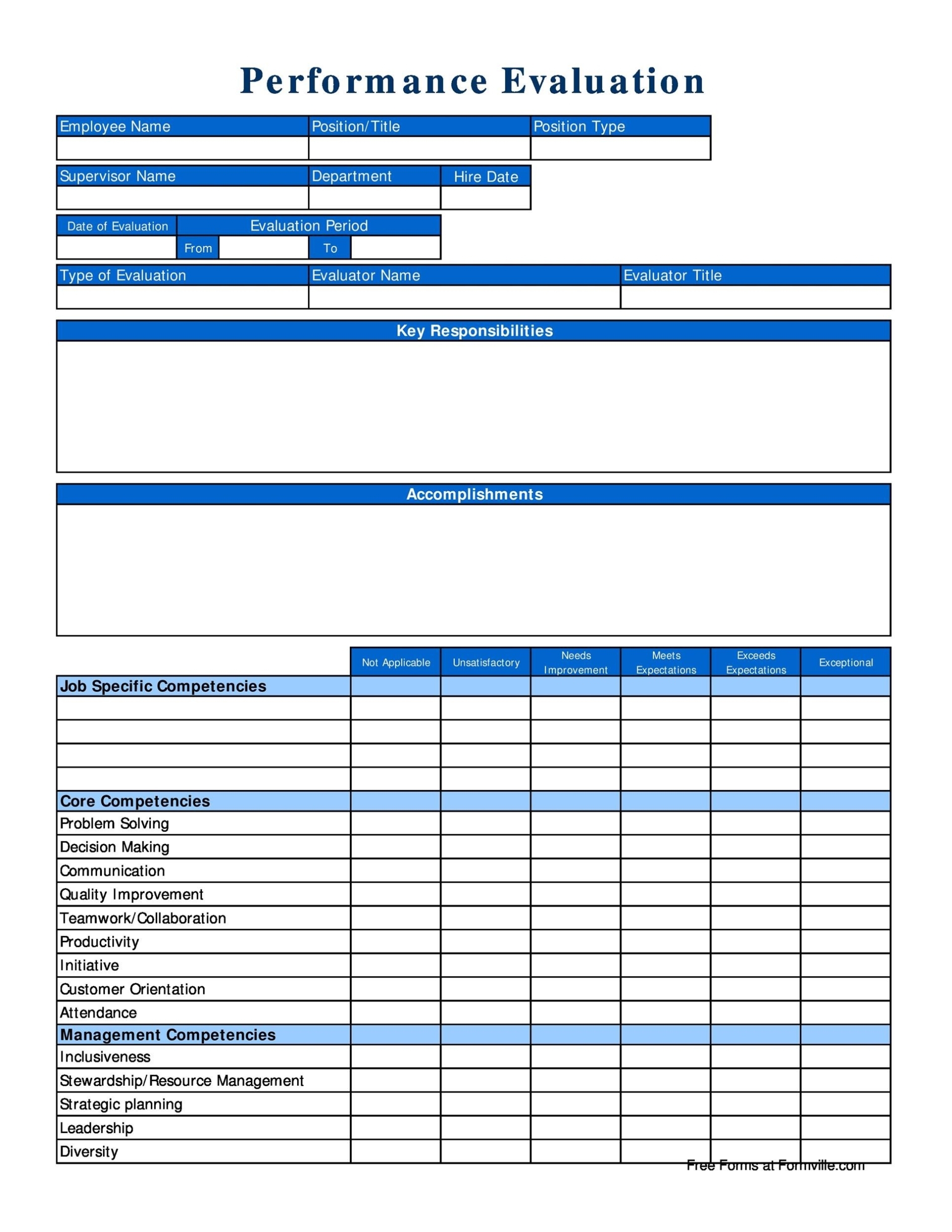 46 Employee Evaluation Forms & Performance Review Examples Pertaining To Annual Review Report Template