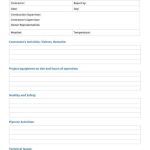 56+ Daily Report Templates - Pdf, Doc, Excel | Free &amp; Premium Templates pertaining to Daily Site Report Template
