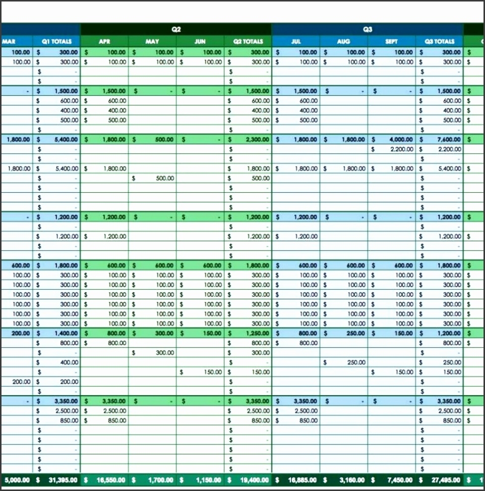 6 How To Create Weekly Marketing Report In Excel - Sampletemplatess - Sampletemplatess Intended For Marketing Weekly Report Template