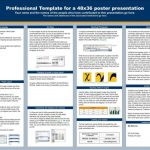 Academic Poster Template Powerpoint ~ Addictionary in Powerpoint Academic Poster Template