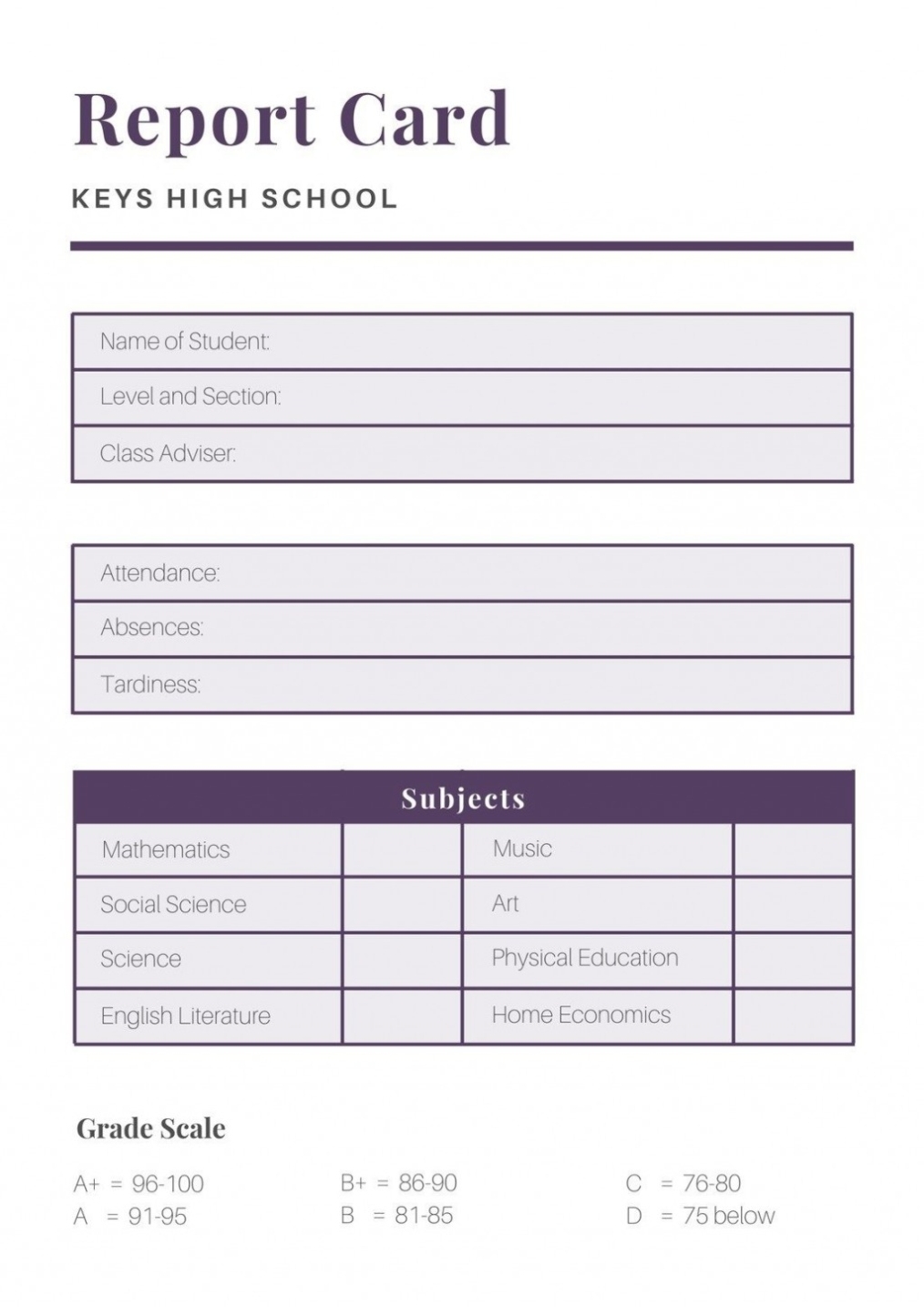 Addictionary Within High School Student Report Card Template