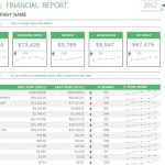 Annual Financial Report | Annual Financial Report Template inside Annual Financial Report Template Word