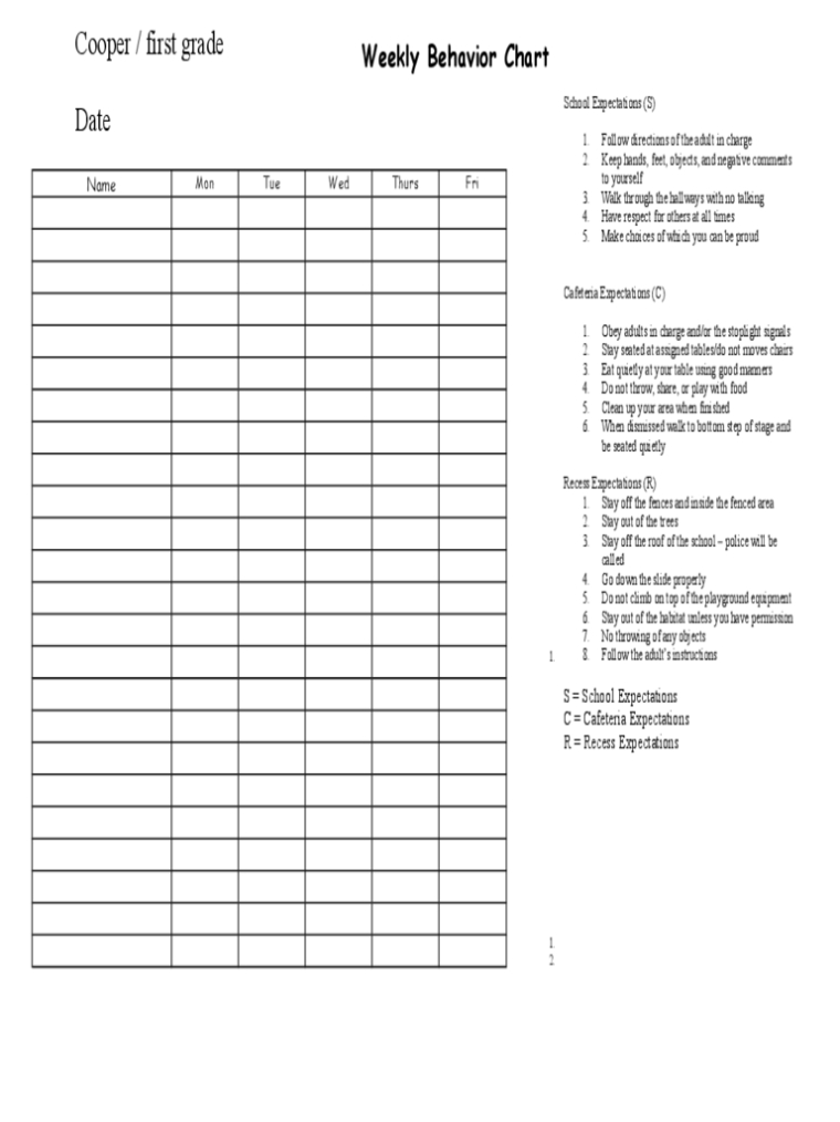Behavior Charts - 6 Free Templates In Pdf, Word, Excel Download with regard to Daily Behavior Report Template