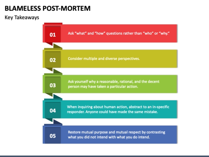Blameless Postmortem Powerpoint Template - Ppt Slides | Sketchbubble Within Post Mortem Template Powerpoint