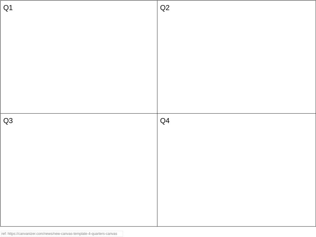 Blank Quarter Fold Card Template Pertaining To Blank Quarter Fold Card Template