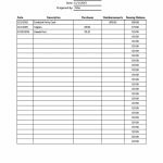 Cash Log ~ Excel Templates pertaining to Petty Cash Expense Report Template