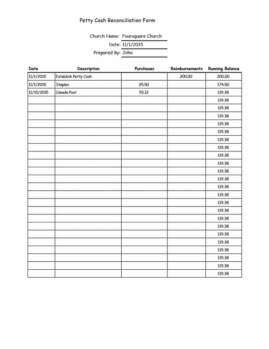 Cash Log ~ Excel Templates Pertaining To Petty Cash Expense Report Template