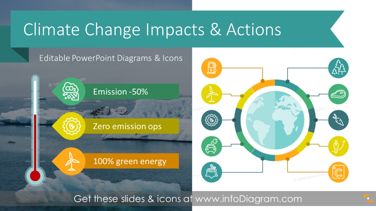 Change Powerpoint Template : Climate Change Powerpoint Template In 2020 | Powerpoint With Regard To How To Change Powerpoint Template