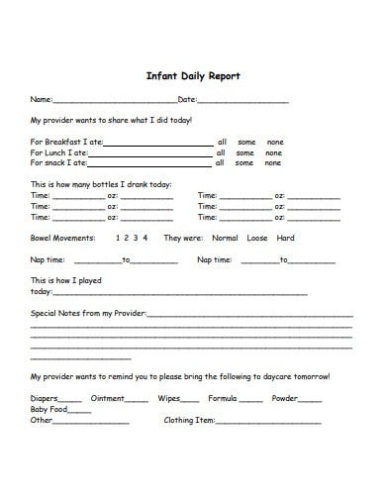 Daily Report Sheet Template Inside Preschool Weekly Report Template