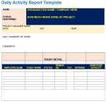 Daily Report Templates - Excel Word Template with Daily Activity Report Template