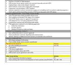 Development Status Report Template with Development Status Report Template