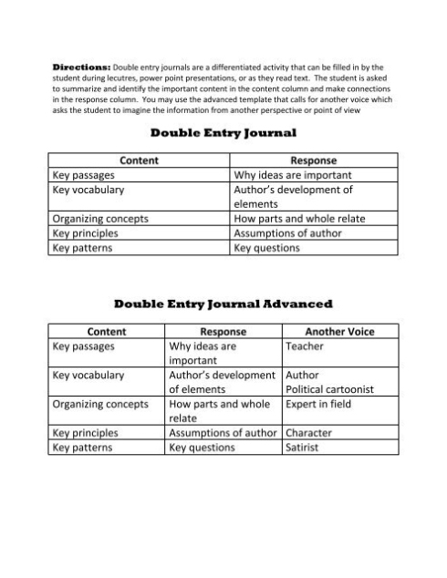 Double Entry Journal Template Inside Double Entry Journal Template For Word