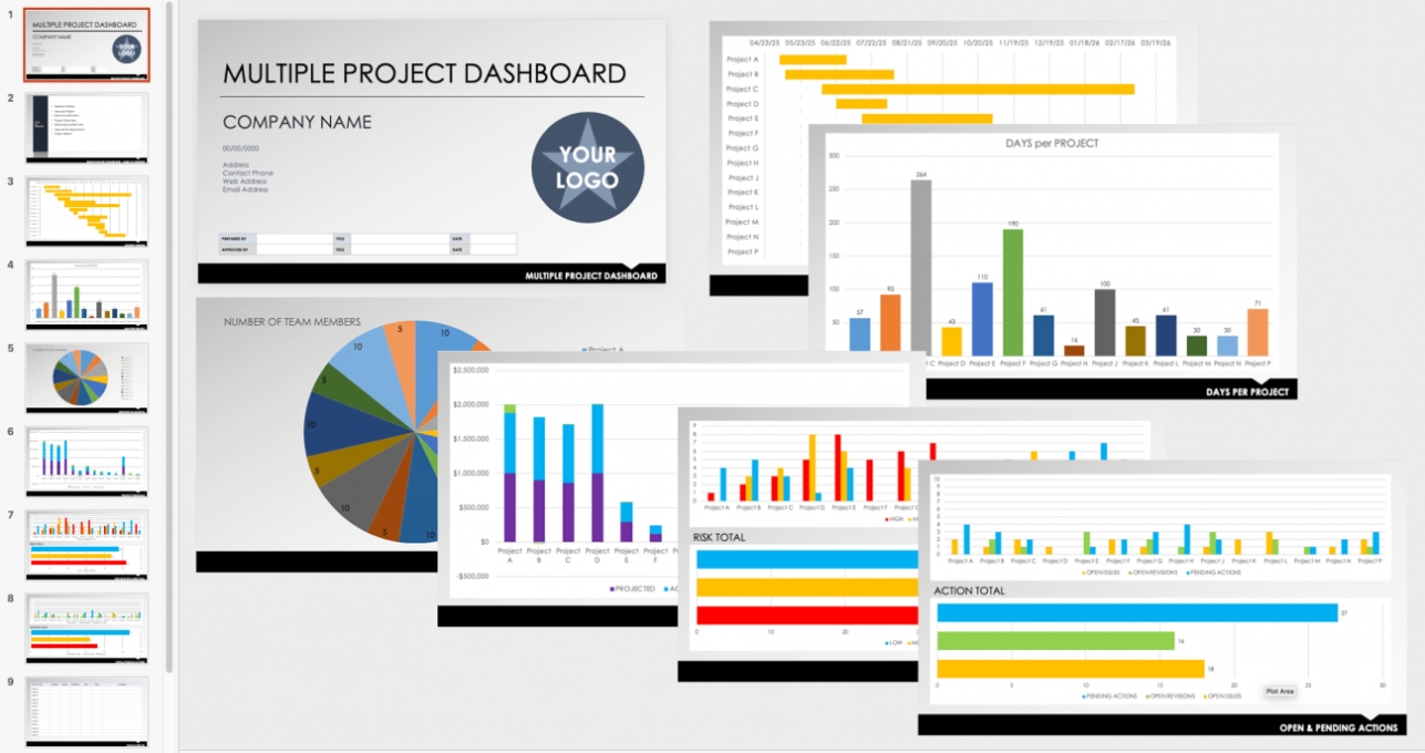 Download Multiple Project Dashboard Ppt Template within Project Dashboard Template Powerpoint Free
