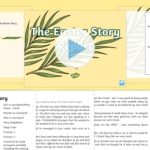 Easter Story Report Task Setter Powerpoint with regard to Story Report Template