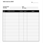 Free 15+ Sales Report Form Samples In Pdf | Ms Word pertaining to Sales Rep Visit Report Template
