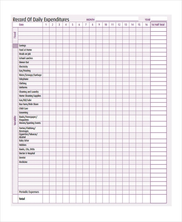 Free 28+ Printable Expense Report Forms In Pdf | Ms Word | Excel For Daily Expense Report Template