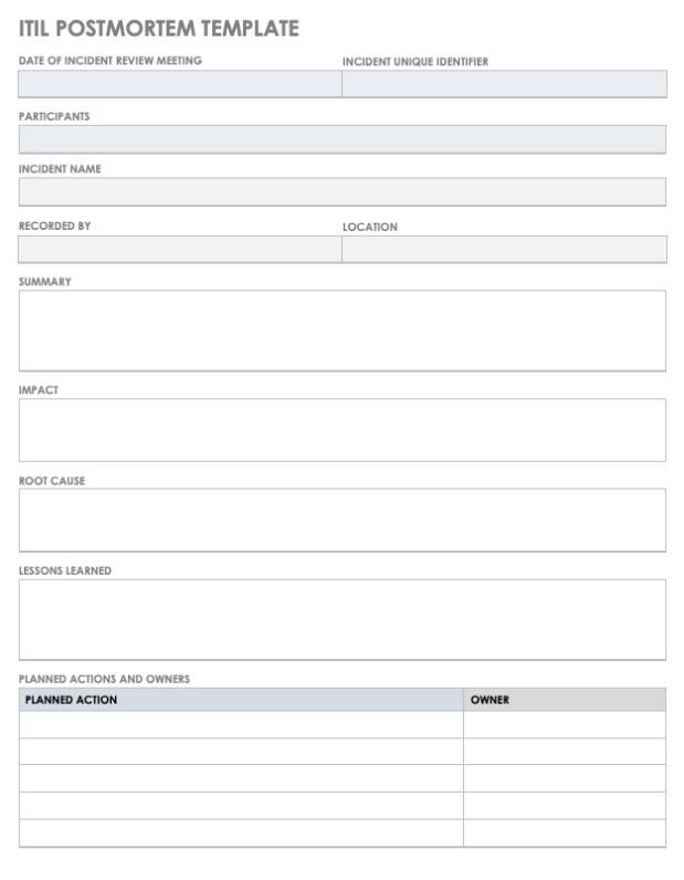 Free It Incident Postmortem Templates | Smartshee Intended For Itil Incident Report Form Template