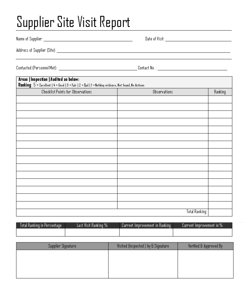 Free Report Writing Template Downloads - Drugerreport732.Web.fc2 Intended For Report Writing Template Download