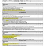 Homeschool Middle School Report Card Template - Professional Sample intended for Report Card Template Middle School