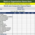 How To Write Hospital Monthly Income Expenditure Report - Free Report intended for Monthly Expense Report Template Excel