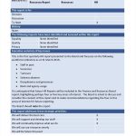 Hr Management Report Template with regard to Hr Management Report Template