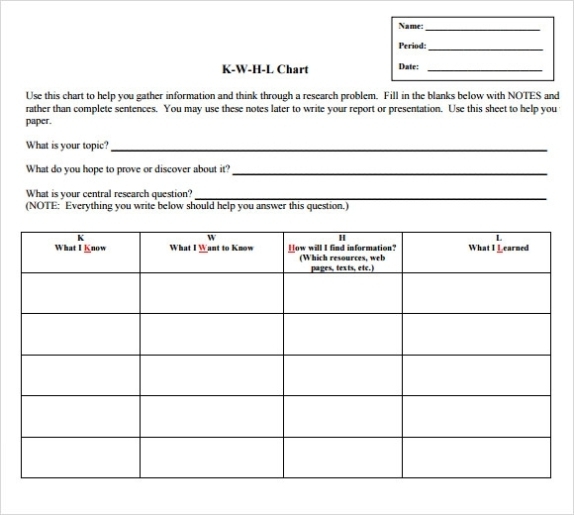 Kwl Chart Template Word Document Inside Kwl Chart Template Word Document