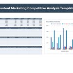 Market Intelligence Report Template with regard to Market Intelligence Report Template