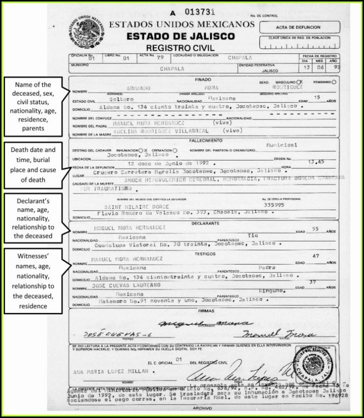 Mexican Marriage Certificate Translation Template - Template 1 : Resume Within Mexican Birth Certificate Translation Template