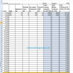 Monthly Productivity Report Template | Pdf Template regarding Monthly Productivity Report Template