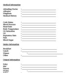 Nursing Report Sheet Template: 15 Best Templates And Images In Pdf inside Nurse Report Template