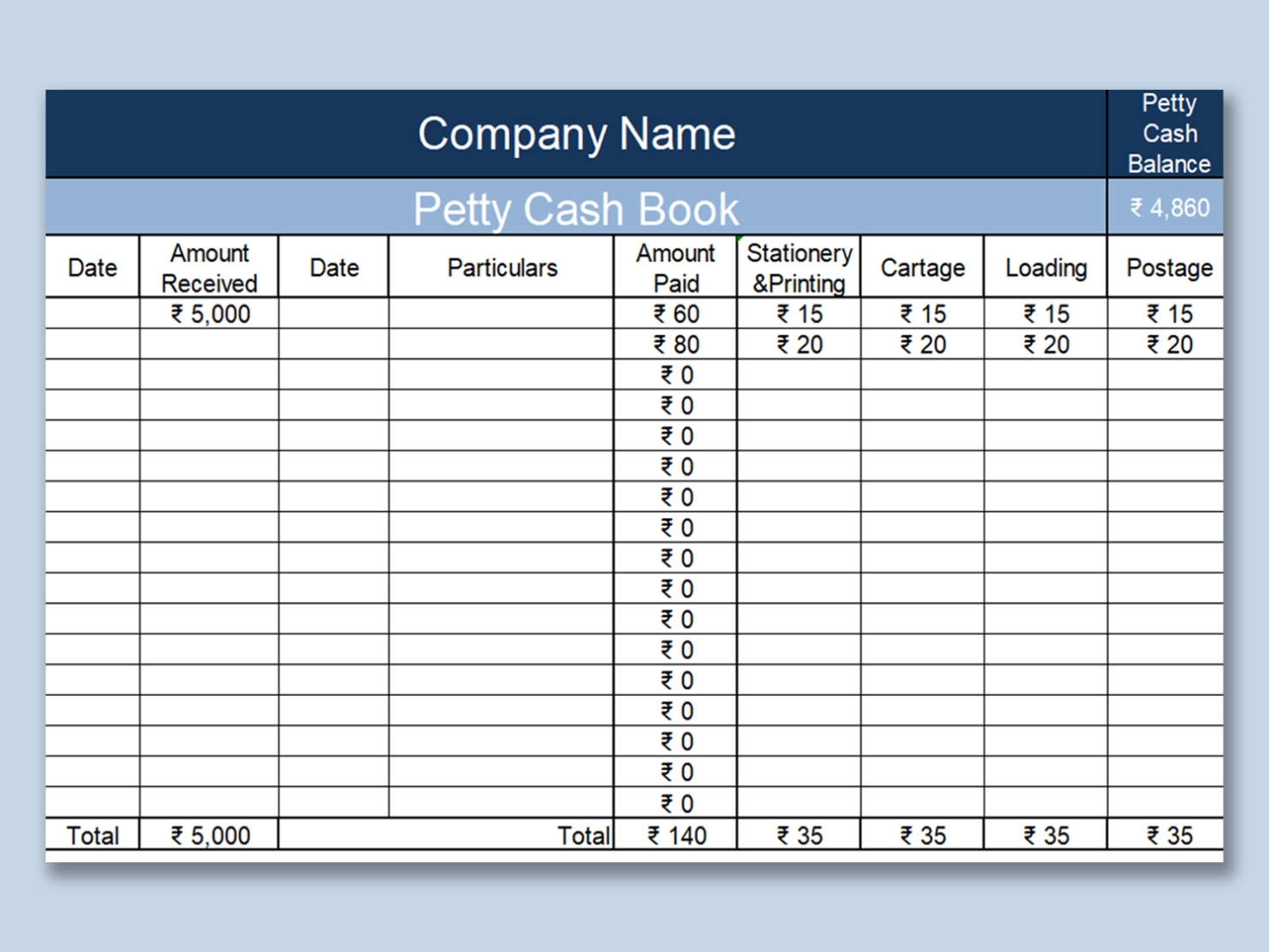 Petty Cash Statement Excel ~ Excel Templates Intended For Petty Cash Expense Report Template
