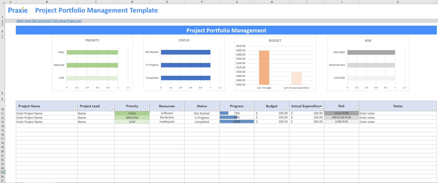 Portfolio Management Reporting Templates Inside Portfolio Management Reporting Templates