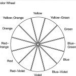 Printable Color Wheel Worksheet - Printable Worksheets for Blank Color Wheel Template