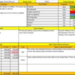 Project Monthly Status Report Template within Monthly Program Report Template