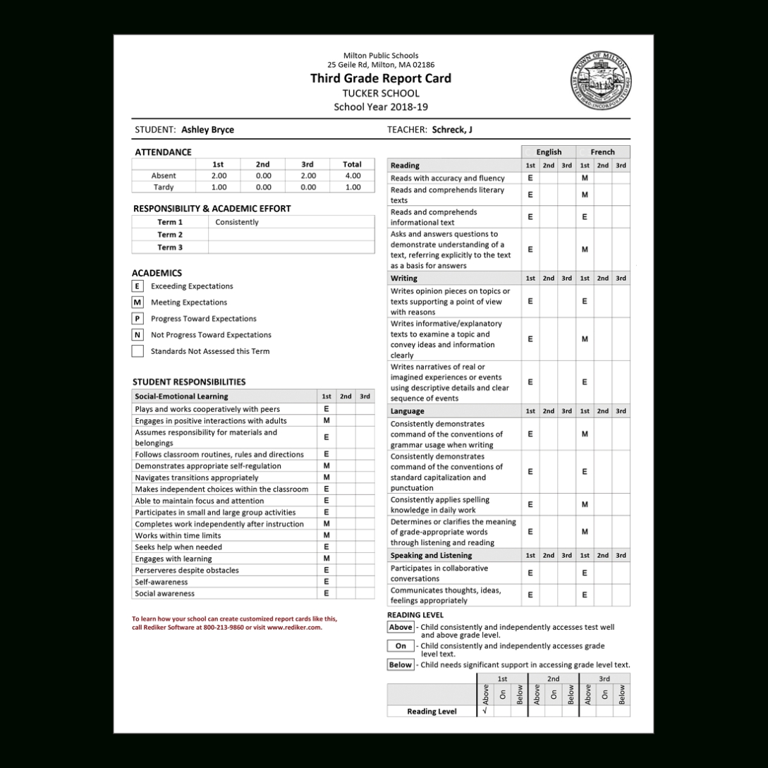 Report Card Software Grade Management Rediker Software within Fake College Report Card Template