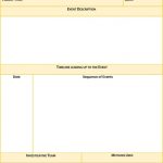 Root Cause Analysis Template Word | Template Business Format throughout Root Cause Report Template
