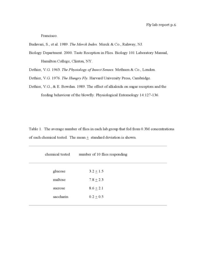 Sample Bio Lab Report - Hamilton College Free Download Intended For Biology Lab Report Template