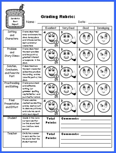 Sandwich Book Report Project: Templates, Printable Worksheets, And Rubric. with Sandwich Book Report Printable Template