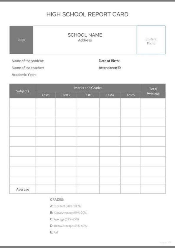 School Report Template - 24+ Free Sample, Example, Format Download With Regard To High School Progress Report Template